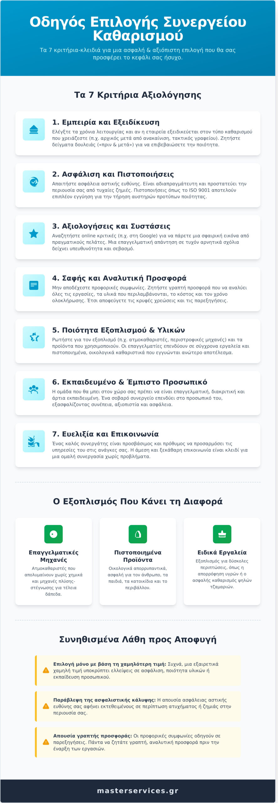 Συνεργείο Καθαρισμού: Ο Απόλυτος Οδηγός Επιλογής για το 2026 - Infographic