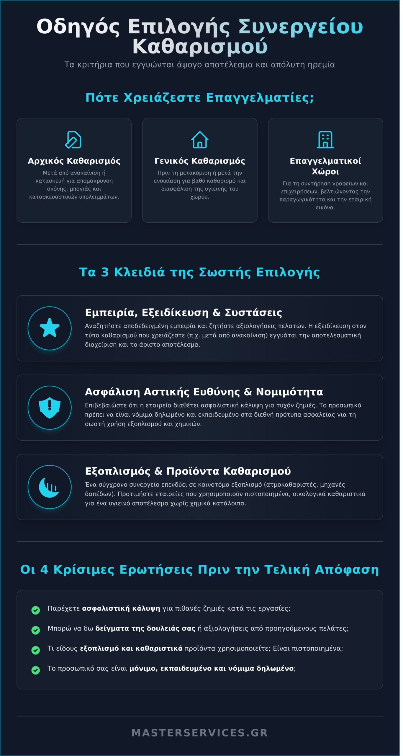 Συνεργείο Καθαρισμού: Ο Απόλυτος Οδηγός Επιλογής για το 2026 - Infographic