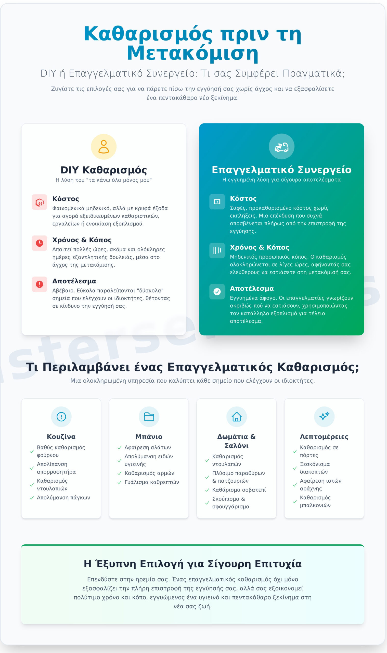 Καθαρισμός πριν τη μετακόμιση: Ο Απόλυτος Οδηγός - Infographic